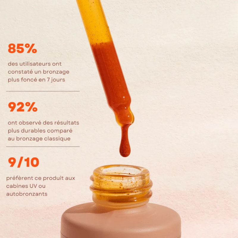 Tanning Drops - Vyna™